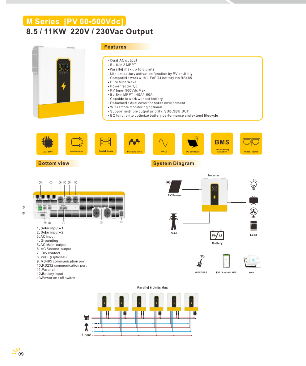 11000W Solar-Hybrid-Wechselrichter 48V DC Auf 230V  Produktbild-Vorschau 3