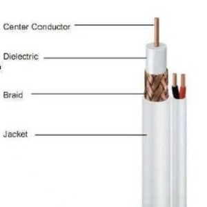 Bx Rg6+2c Coaxial <b>Cable</b> 305m With Power Wire For Surveillance Systems - Product Image 5