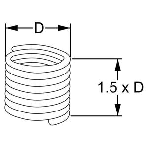 Herramientas de Corte, Reparación de Roscas, Inserto Roscado de Acero Inoxidable FERVI BSF H=1.5XD - Product Image 1