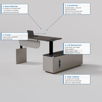 Mobili commerciali personalizzati moderni ascensore elettrico scrivania da ufficio capo ufficio Ceo Executive Manager Ceo President Desk