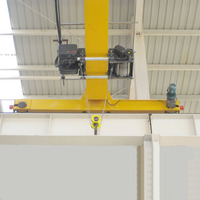Pont roulant électrique HD 15 tonnes avec télécommande sans fil pour atelier, entrepôt, usine