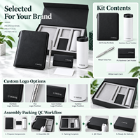 Coffret Cadeau d'Affaires Exécutif Personnalisé : Porte-documents A5, Stylo Métallique, Porte-cartes, Gobelet de Voyage – Idéal pour Réunions Clients de Conseillers Financiers
