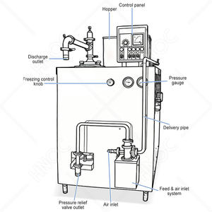 HNOC 100l 300l 350l 700l 1000l Congelador Continuo de Helados, Máquina de Congelación de Helados Precio - Product Image 2
