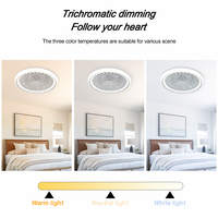Ventilador de Techo Moderno Reversible con Lámpara LED Regulable, Motor de CC de 6 Velocidades, Control Remoto, Alto CRI 90, Eficiencia Energética