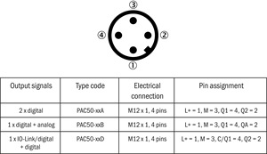 SICK 1062946 PAC50-AGB <span class=keywords><strong>Pnp</strong></span> <span class=keywords><strong>Npn</strong></span> <span class=keywords><strong>sensor</strong></span> tekanan <span class=keywords><strong>Output</strong></span> tegangan arus dorong tarik - Product Image 4