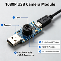 USB 1080P HD Kamera Modülü CMOS Sensör Tak Çalıştır Endüstriyel Mini Web Kamerası Modülü Raspberry Pi PC İzleme için