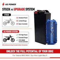 Batterie 72V 45Ah 50Ah avec kit contrôleur VTB V9600 Gen2, pack lithium haute décharge, contrôleur de moteur Talaria Sur-Ron Drop-In