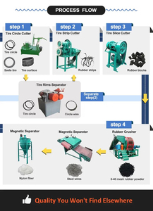 เครื่องรีไซเคิลยางสำหรับผงยางโรงงานรีไซเคิลยางรถยนต์ขนาดเล็กสายการรีไซเคิลยางล้ออัตโนมัติ - Product Image 6
