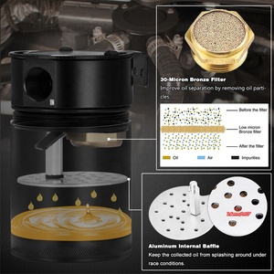 Bình Hứng Dầu Xếp Nếp Nhỏ Gọn 2 Cổng Cửa Ra Vào M16 * 1.5 Mới - Product Image 3