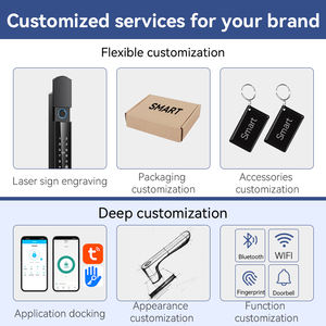 Muti אלקטרוני-לפתוח נעילה חכמה מערכת אוטומציה ביתית פתרון חכם פתרון חכם keyless כניסה - Product Image 4