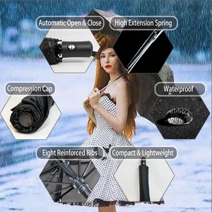 Parapluie pliant automatique 3 sections avec logo personnalisé, coupe-vent, protection UV, portable, compact, protection contre les intempéries pour cadres - Product Image 4