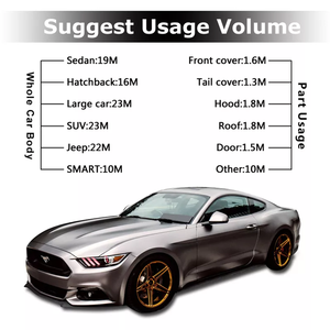 Película Protectora de Pintura para Automóviles <span class=keywords><strong>CARLAS</strong></span> 1.52*16m, Verde Cristal, PPF, Autocurable, Material TPU, Cambio de Color, Película Colorida para Carrocería - Product Image 5