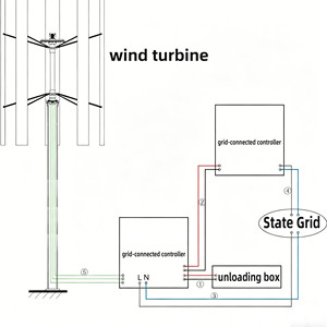 Generador Eólico Trifásico de Corriente Alterna con Rotor Externo de Imán, Generación de Energía Eólica de 5kW para Exteriores - Product Image 3