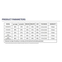 Film intelligent commutable PDLC personnalisé de qualité supérieure 1,52x15m gris, blanc, foncé, film teinté électronique pour fenêtres