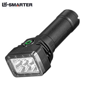 ไฟฉาย Le-Smarter รุ่นมินิ LED อลูมิเนียมอัลลอยด์ สำหรับตั้งแคมป์และกิจกรรมกลางแจ้ง พกพาสะดวก พร้อมฟังก์ชั่นปรับความสว่าง - Product Image 2