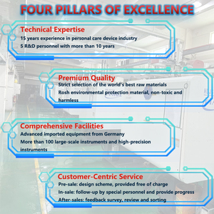 Stampo a Iniezione per Alloggiamento in Plastica di Interruttori Intelligenti, Servizio di Stampaggio Personalizzato OEM - Product Image 2