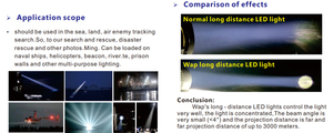 ไฟฉายค้น<span class=keywords><strong>หา</strong></span>ทางอากาศสำหรับเรือและเฮลิคอปเตอร์ทางทะเล - โคมไฟฉายสัญญาณทางเรือที่มีประสิทธิภาพสำหรับการค้นหาและการนำทาง - Product Image 3
