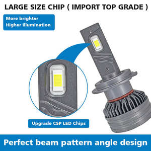 Faros LED H4 H7 9005 9006 9004 9007 H13 12V Su automóvil merece lo mejor Explore nuestros faros LED H11 <span class=keywords><strong>hoy</strong></span> - Product Image 3