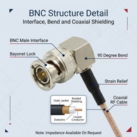 Adaptateur OEM Câble coaxial RF BNC à angle droit de 90 degrés vers BNC droit pour équipement de moniteur vidéo