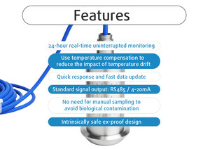 <span class=keywords><strong>Refractometer</strong></span> Intrinsecamente seguro de aço inoxidável completo para a densidade líquida da emulsão e a medida 0-90% de Brix - Product Image 5