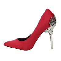 Produits en Dropshipping : Escarpins Femme à Bout Pointu Rouges, Talons Aiguilles Hauts pour Mariage et Soirée