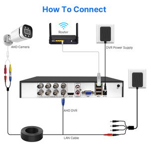 AHD máy ảnh cho xe CCTV xem xét màn hình tầm nhìn ban đêm tương tự Kim Loại Nhà ở 5MP 4 LED ánh sáng - Product Image 6