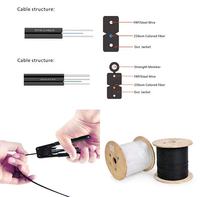 Kabel Serat Optik Flat Drop FTTH 1 2 4 Core Indoor Outdoor Single Mode