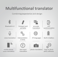 2025 bâton de traducteur intelligent bidirectionnel instantané Portable nouveau pour appareil vocal Bluetooth avec prise en charge de 97 langues en ligne