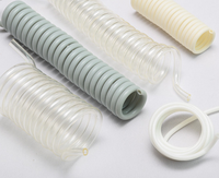 Tuyau flexible en TPU, tuyau pneumatique, conduite de liquide, conduit flexible pour câbles