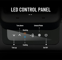 Réfrigérateur arrière Colku MY-5 pour Tesla Model Y, compresseur 12V, mini-réfrigérateur-congélateur pour console, installation non destructive