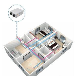 Energie sparende Außen-und Badezimmer belüftung für Luft verteiler Carbon Recuperator HRV ERV mit Überdruck - Product Image 2
