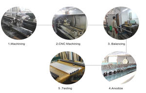 <span class=keywords><strong>Decai</strong></span> suministro de minería se cinturón de acero rodillo transportador y rollo - Product Image 6