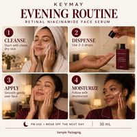 Sérum Visage Anti-Âge Éclaircissant et Raffermissant au Rétinal et Niacinamide Marque Blanche – Fabricant OEM/ODM de Soins de la Peau