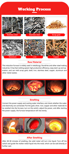 Tratamiento térmico Horno de acero Horno de inducción Metals10Kg Horno de inducción 1500 Kw - Product Image 6