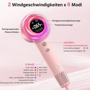 Sèche-cheveux professionnel haute vitesse 1500W, 200 millions d'ions négatifs, moteur sans balais 110000 tr/min, multi-styler - Product Image 4