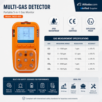 Détecteur de gaz multi-gaz portable HIREP 5 en 1 CO H2S O2 CO2 LEL, analyseur de gaz toxiques industriel, vente en gros d'usine OEM