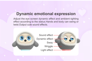 หุ่นยนต์สัตว์เลี้ยงอัจฉริยะแบบชาร์จไฟอัตโนมัติ ควบคุมด้วยเสียงและแอปพลิเคชัน ของเล่นสุนัขแบบโต้ตอบได้  เพื่อนเล่นแสนรู้ - Product Image 5