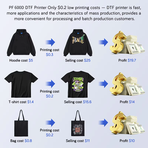 PrintPro Impresora DTF de alta calidad Impresión de alta definición 600D con tecnología de transferencia de calor - Product Image 5