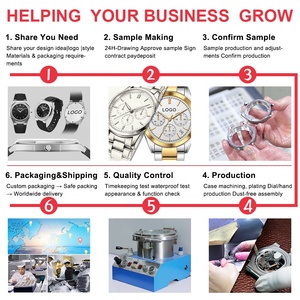 Orologio da Polso Meccanico Automatico di Lusso OEM con Numeri Arabi Blu per Uomo, Personalizzabile con Etichetta Privata - Product Image 2