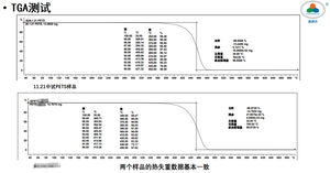 CARDLO Pentaérythritol Tetrastearate PETS <span class=keywords><strong>HTA</strong></span> CAS 115-83-3 Pureté 99% Poudre cristalline blanche pour PET, <span class=keywords><strong>PVC</strong></span>, PBT, PS, PC, POM, TPU - Product Image 2