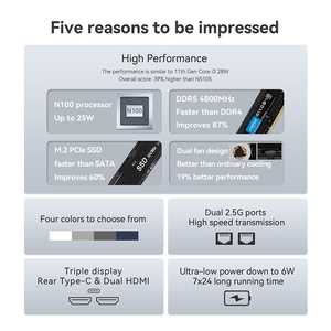 Beelink EQ12 için Mini PC ile Alder göl N100 16GB RAM US Gen çift 2.5G Ethernet ofis PC ile abd/CN/ab fişler yeni EMMC sert - Product Image 6