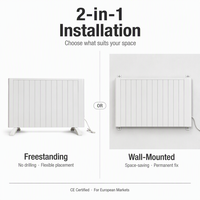 Chauffage par convection en aluminium 2000W, mural ou sur pied, radiateur électrique à panneau pour la maison et la chambre, vente directe usine OEM
