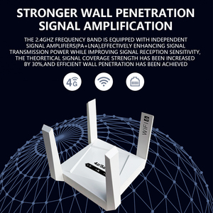 Dnext <span class=keywords><strong>mini</strong></span> xách tay CPE <span class=keywords><strong>router</strong></span> 4G Wifi điểm truy cập với khe cắm thẻ Sim 1 cổng <span class=keywords><strong>LAN</strong></span> 4 ăng-ten bên ngoài EU phiên bản để sử dụng nhà - Product Image 2