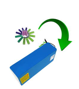 Pack de batterie au lithium-ion <span class=keywords><strong>36V</strong></span> 48V 60V 72V 10Ah 20Ah 50Ah 60Ah 60Ah pour vélo électrique scooter avec chargeur BMS - Product Image 4