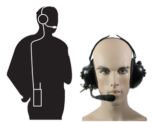 Hight Noise Cancelling Tws Earphones Heavy Duty <strong>Headset</strong> with Replacement Microphone Behind-the-Head <strong>Headset</strong> - Product Image 5