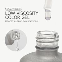 2025 Custom Your Logo Hema Tpo Free Nail Primer Etiqueta privada Base Gel TPO Free Gel Polish Base Coat para uñas