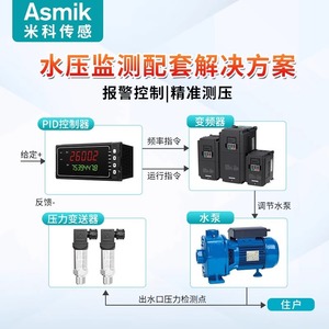 Mico Pressure Transmitter 4-20mA Stainless Steel IP65 Diffused Silicon <b>Sensor</b> For <b>Water</b> Pressure Monitoring - Product Image 2