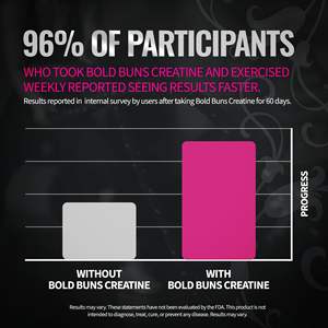 Integratore di Creatina in Polvere OEM all'Ingrosso per Donne, con Collagene e <span class=keywords><strong>BCAA</strong></span> per Supportare il Recupero Post-allenamento e la Forza - Product Image 4