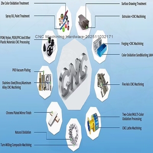 CNC gia công chính xác cho nó * Kim loại và nhựa ép khuôn/Bộ phận/thành phần thùng * QX & Tiêu Chuẩn kim loại thủ công hợp kim - Product Image 1