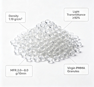 LG Material Acrílico PMMA de Alta Transmisión de Luz, Resistente a la Intemperie, Grado Alimenticio, Gránulos de Plástico PMMA de Alta Resistencia al Impacto - Product Image 5